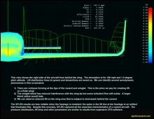 Lift lines and streamlines illustrate aerodynamic phenomena